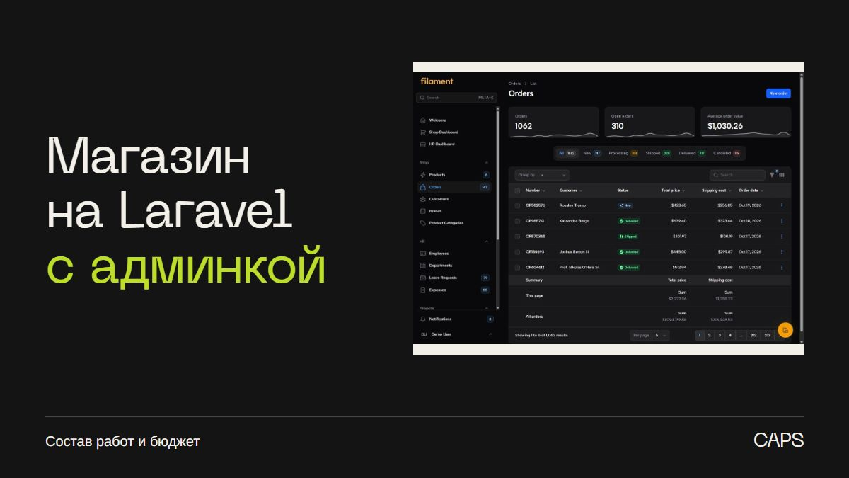 Разработка интернет-магазина на Laravel с админкой: состав работ, бюджет и приёмка