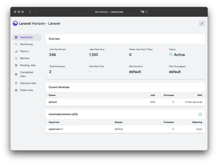 Официальный пример панели Laravel Horizon с очередями и ошибками заданий